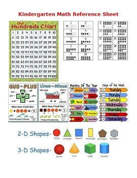 Image result for Elementary Math Reference Sheet