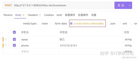 How to Get Data From User Using Eclipse Spring Boot 的图像结果