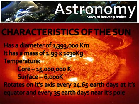 Understanding Astronomy 的图像结果