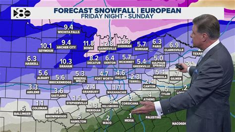 DFW Weather: Wintry mix and freezing temps. Here's the latest arctic ...