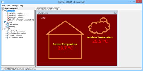 Image result for SCADA Modbus