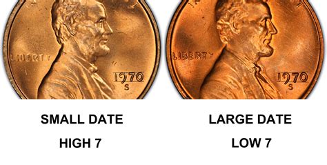 1970-S 1C Large Date, BN (Regular Strike) Lincoln Cent (Modern) - PCGS ...