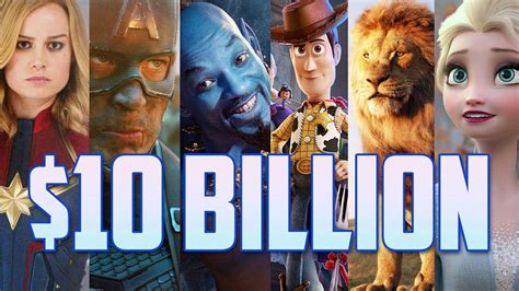 史无前例！迪士尼2019年全球票房击破100亿美元！《复联4》成最大功臣 - YouTube