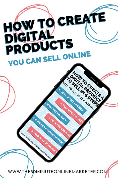 How to Create Digital Products 的图像结果