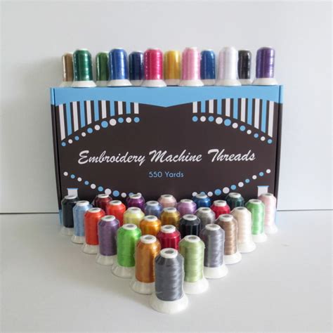 Image result for Threading Box