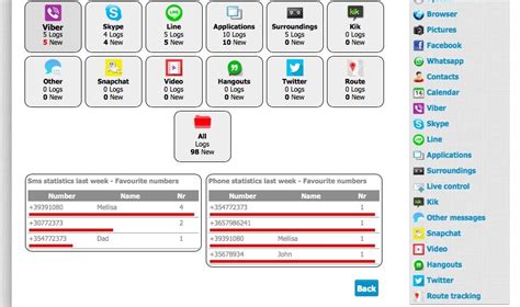 Spapp Monitoring 1.0 iOS - Free download for iPhone