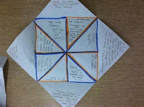 Image result for Foldable Activities