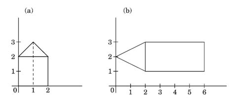 Unknown Category: UGC NET CSE | December 2018 | Part 2 | Question: 42