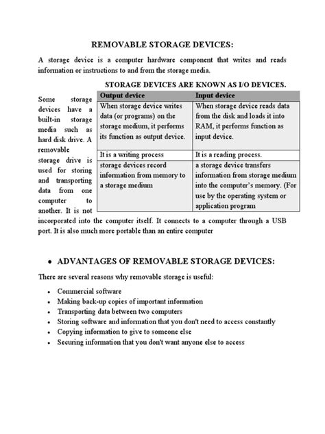 Image result for Removable Computer Storage Devices