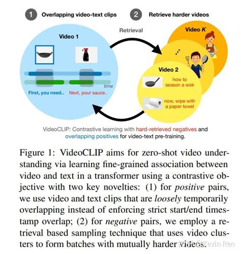 Clipclaps Script 的图像结果