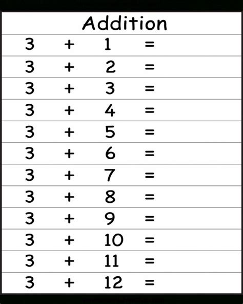 Image result for Easy Math Facts