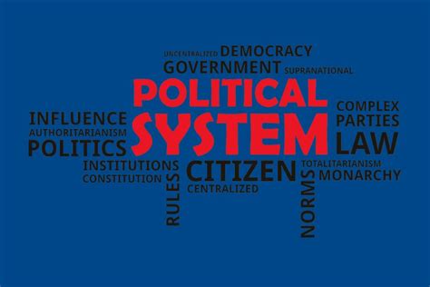 Image result for Political System Explained