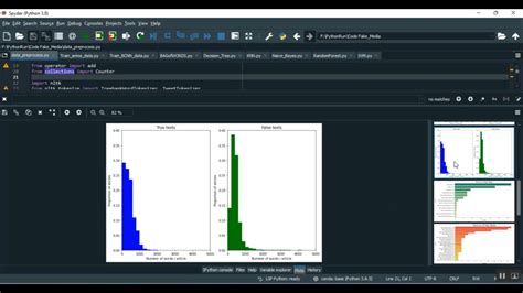 Image result for CIA and FBI Agents Projects Using Python