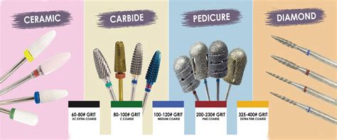 NAIL PARADISE - NEW WAVE IN THE NAIL INDUSTRY