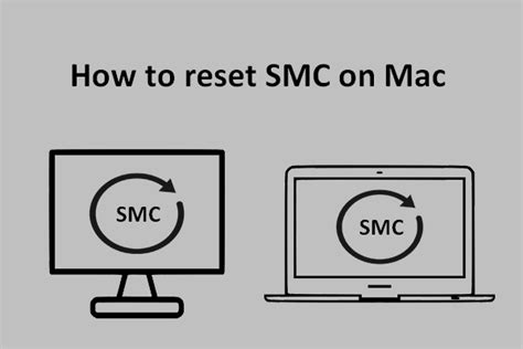 Image result for Open SMC File on Mac