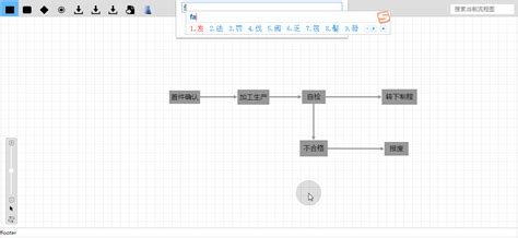 JavaScript Flow Editor 的图像结果
