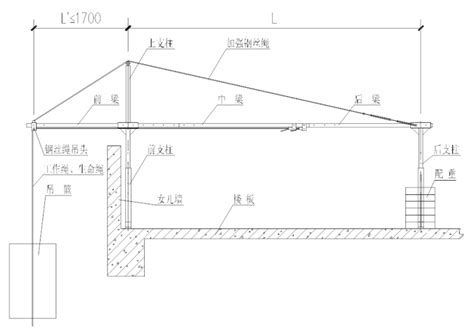 用于预制箱梁横隔板施工的可折叠吊篮的制作方法