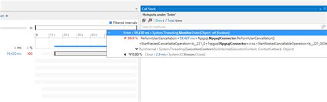 Image result for Npgsql Pacgage Download Unity