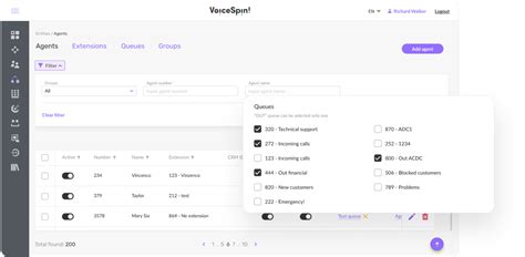 Image result for Call Routing Software