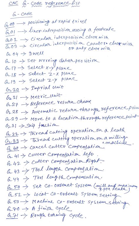 Image result for G-Code Reference Card