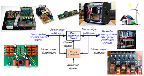 Overview of Signal Processing Problems in Power Electronic Control Circuits