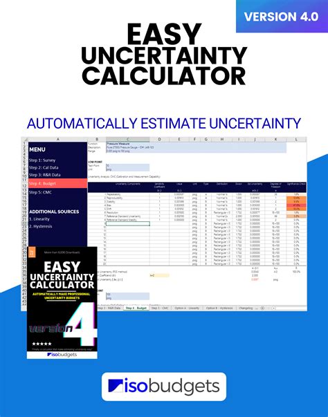 Easy Uncertainty Calculator for Microsoft Excel - isobudgets