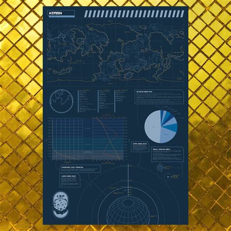 Image result for Kerbal Space Program V Map