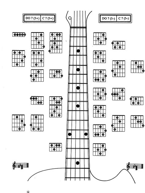 吉他有几根弦分别代表的什么（吉他最细的一根弦叫什么？吉他六根弦的排列顺序） | 说明书网