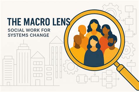 The Macro Lens | Macro Social Work Advocacy & Resources