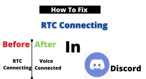 Discord RTC Connection 的图像结果