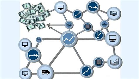 Image result for Greedy Algorithm Suboptimal Example