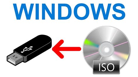 Image result for Bootable USB Driver