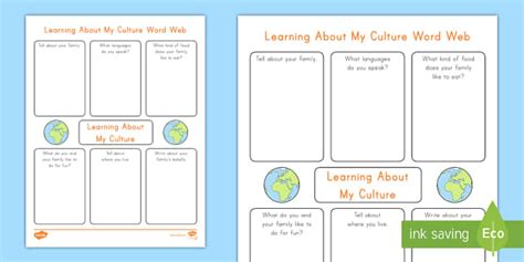 Learning About My Culture Word Web Activity | Grades 1-2