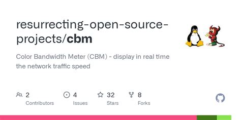 Image result for CBM Color Bandwidth Meter