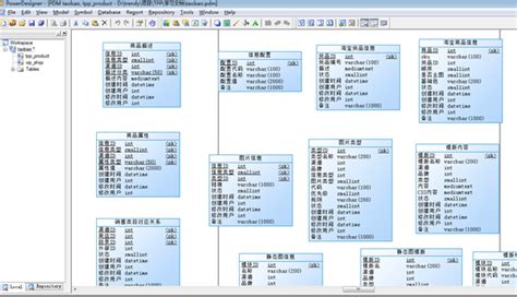 常用开发工具介绍_xiongyouqiang的博客-CSDN博客_数据库开发工具
