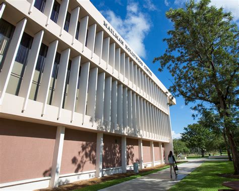 Nova Southeastern University: Admissions, Ranking, Acceptance Rate ...