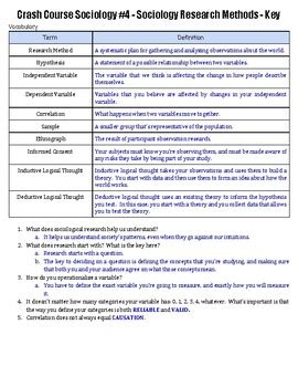 Image result for Reasearch Methods Crash Course