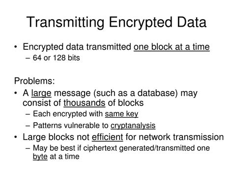 Block Modes 的图像结果