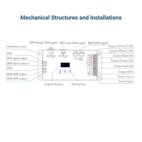 Image result for DMX512 Decoder LED PCB