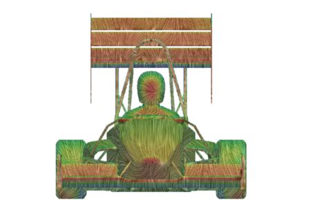 Image result for ParaView Post-Processing