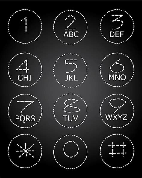 Telephone Keypad 的图像结果