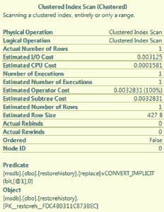 Type Boolean in SQL 的图像结果