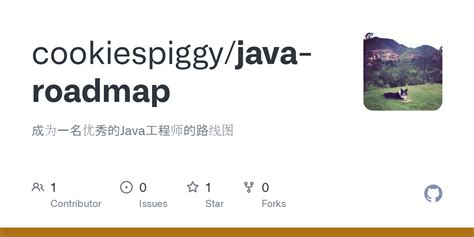 Java Learning for Beginners Road Map 的图像结果