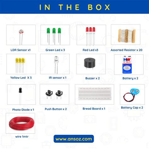 Basic Electronic Component Kit with Sensor Components for Projects – Ansoz