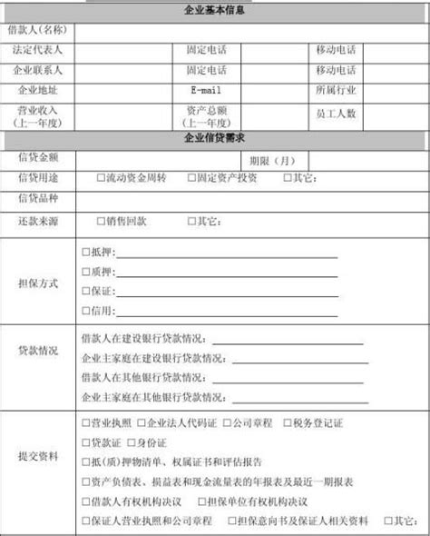重庆银行一手房屋、配套车位按揭贷款征信负债要求、申请条件材料资料