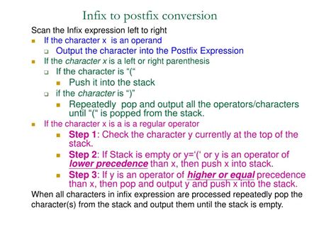Image result for Conversion of Infix to Postfix Expression