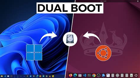 Image result for Multiple Operating Systems