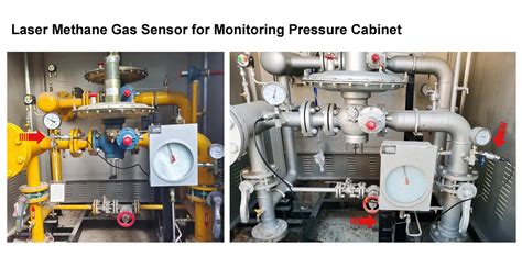 Image result for Laser Sensor Methane
