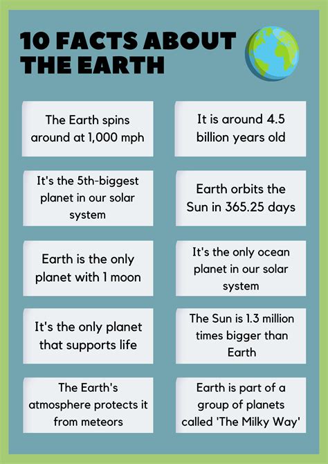 Cool Earth Facts at Charlie Ortega blog