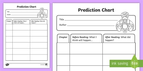 Image result for Prediction Task Before Reading Worksheet